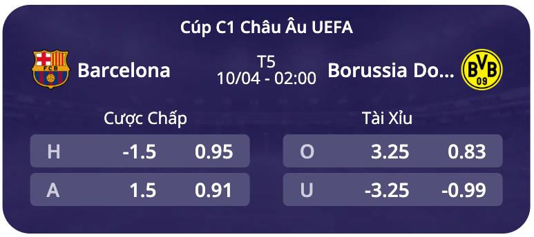 Cúp C1 Châu Âu